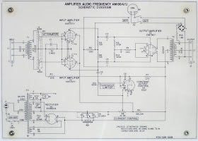 Federal Tube Limiter Schematic