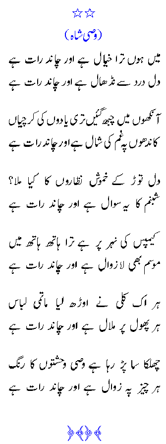 Main Hoon Tera Khayal - Urdu Poetry