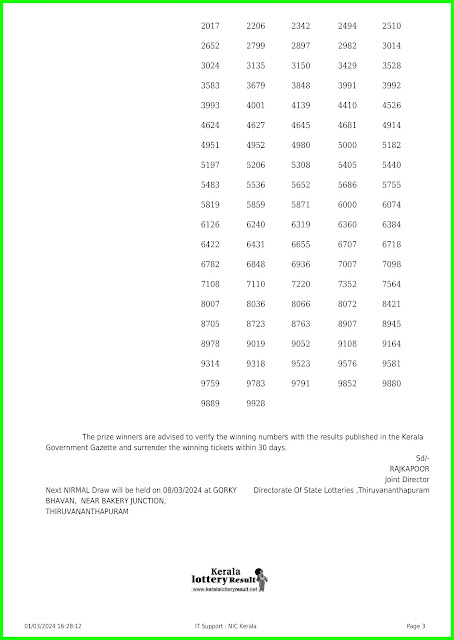 Off:> Kerala Lottery Result; 01.03.2024 Nirmal Lottery Results Today "NR-369"