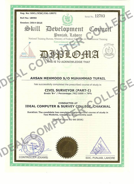 ideal college chakwal professional diploma