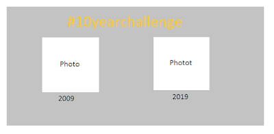 #10YearChallenge