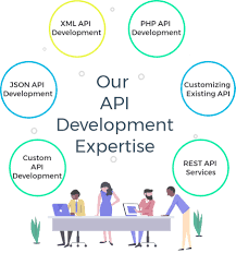 api Development company