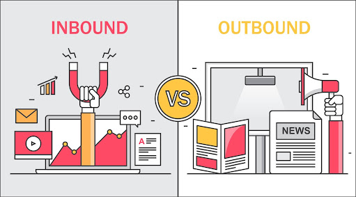 การตลาดแบบ Inbound Marketing และ Outbound Marketing