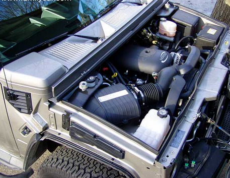 Hummer 2015 Engine