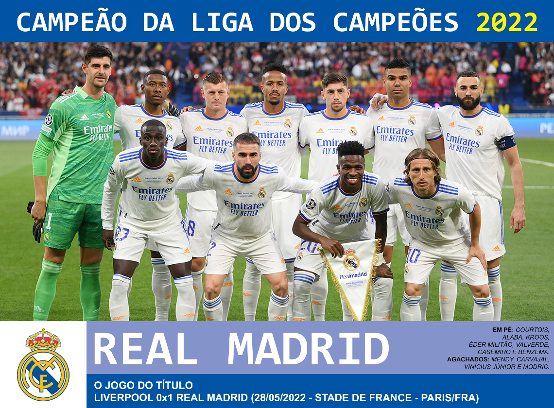 Edição dos Campeões: Real Madrid Campeão Mundial 2022
