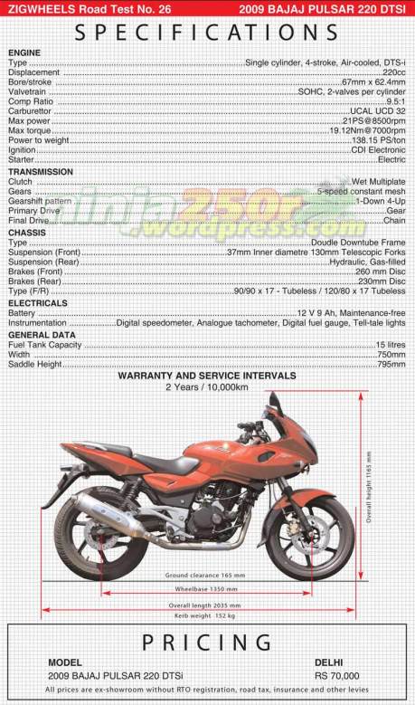 bajaj pulsar 220 specifications new pulsar 220