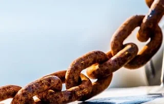 كيفية انشاء روابط خلفية عالية الجودة
