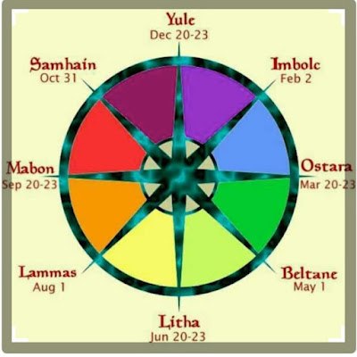 pagan wheel of the year observing celtic earth-based holidays