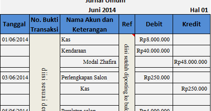 CONTOH SOAL JURNAL UMUM PERUSAHAAN JASA