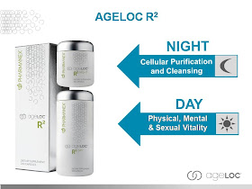 Image result for nuskin ageloc