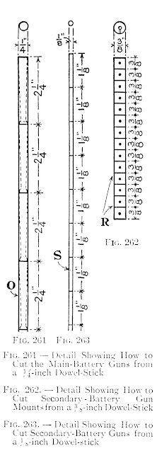 Super dreadnought battleship Toy Plan – DIY model boat plans