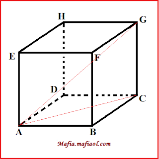 Menghitung Jarak Titik ke Titik Pada Kubus