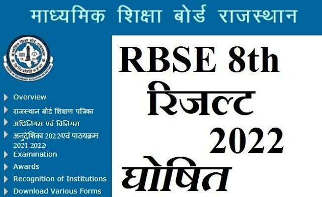 Rajasthan Board Class 8th Result 2022