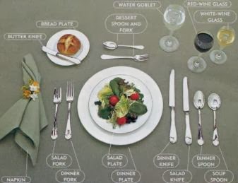 Table Manners (Aturan Makan Internasional) ala Negara 