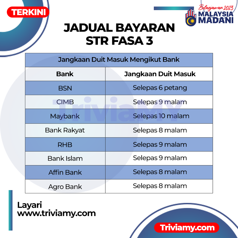 jadual%20bayaran%20str