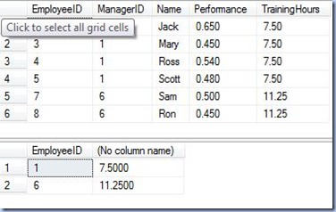 self-join output 2