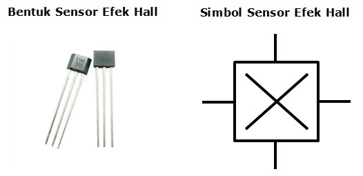 Sensor Efek Hall