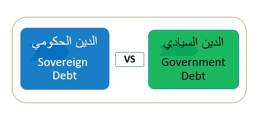 ما الفرق بين الدين السيادي والدين العام