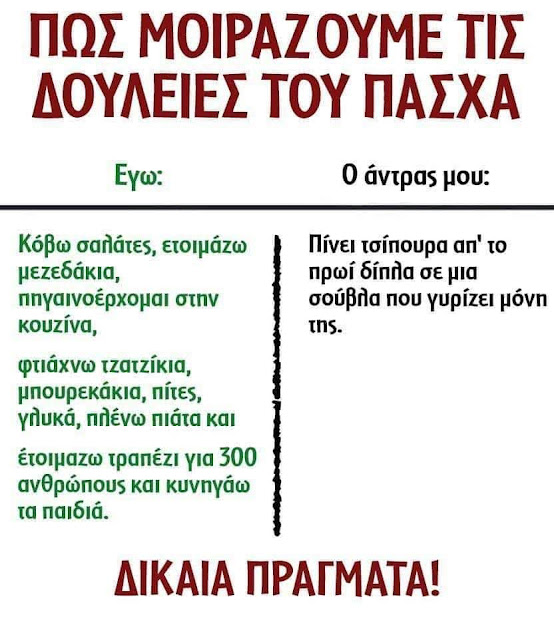 Χιούμορ Αναστάσιμο γραπτό