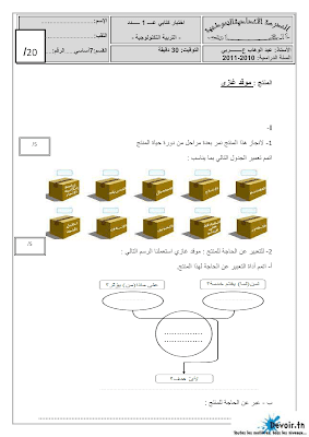 فرض تأليفي 1 تربية تكنولوجية سنة 7 الثلاثي الأول, تربية تكنولوجية  pdf  سنة سابعة مراجعة تربية تكنولوجية سنة سابعة  سنة 7 أساسي, تكنيك سابعة