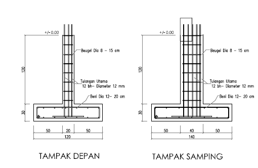 Pondasi Tapak (biasa disebut juga Pondasi Setempat 