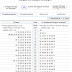 All Train Time Table