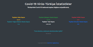 Türkiye Korona İstatistik V2 Php Script İndir