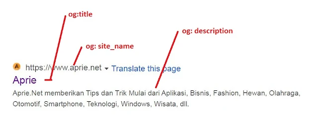 Open Graph tags