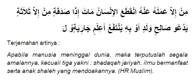 25 Kumpulan Doa Anak Sholeh sholehah Sehari Hari Terlengkap