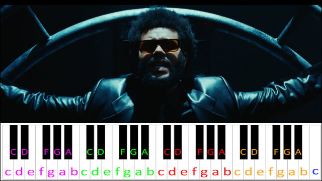 Sacrifice by The Weeknd Piano / Keyboard Easy Letter Notes for Beginners