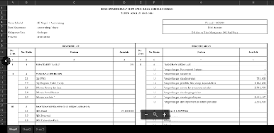 https://soalsiswa.blogspot.com- Formulir BOS-K1 dan BOS-K2 (RKAS) SD dan SMP - Juknis BOS 2016