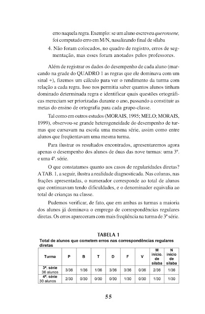 ortografia pdf