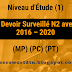  Physique Devoir Surveillé N2 avec Corrigé 2016 – 2020 (MP) (PC) (PT)