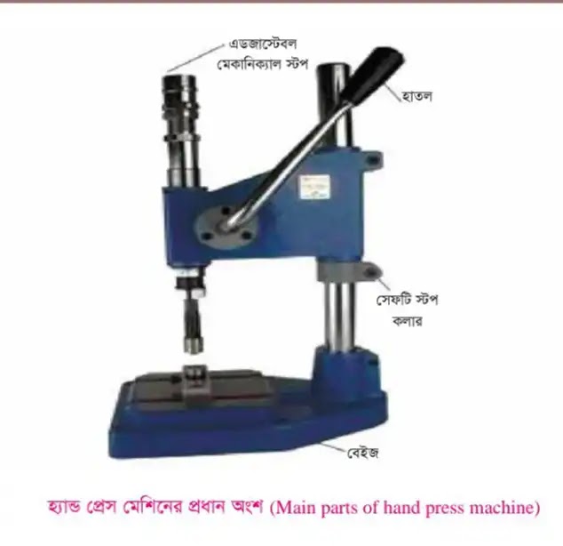 হ্যান্ড প্রেস মেশিনের প্রধান অংশ (Main parts of hand press machine)