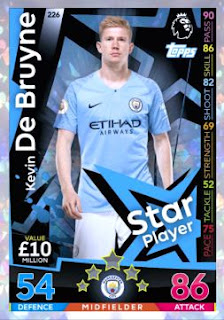 Match Attax 2018 2019 Manchester City Premier League Set