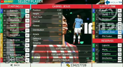  A new android soccer game that is cool and has good graphics Download FTS Mod FIFA 20 Update Transfers by Azis Perfect