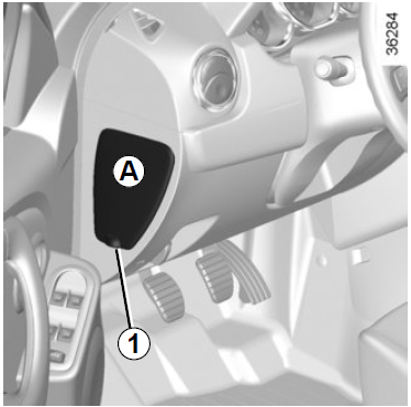 Passenger compartment fuse box Location