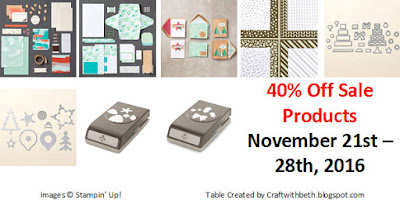 Craft with Beth: Online Extravaganza 2016 40% Off Items