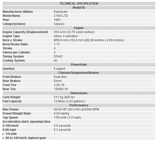 Kawasaki Z 550 LTD 1981 Specs and Photos - Opera_2013-02-17_17-07-30