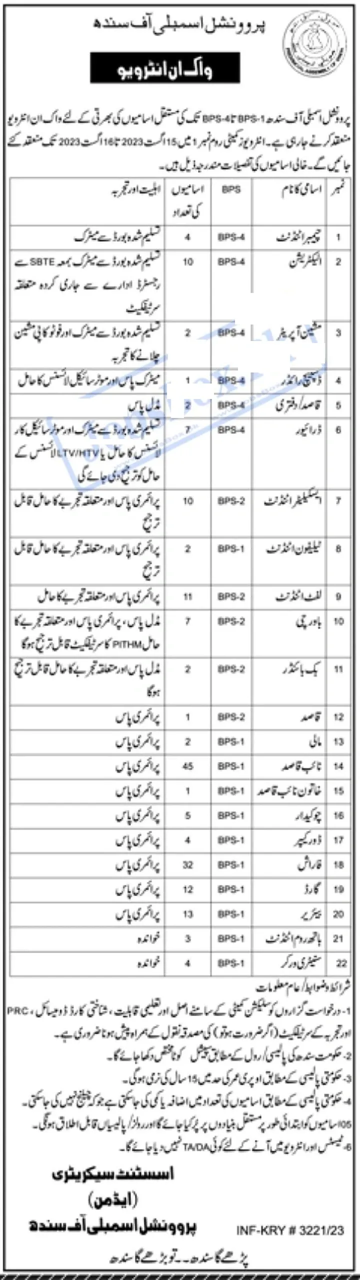 PTS Sindh Assembly Jobs 2023