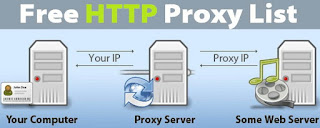 free proxy list