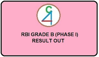 RBI Grade B Phase I result