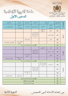 التوزيع السنوي لمادة التربية الإسلامية للمستوى الأول وفق المنهاج المراجع