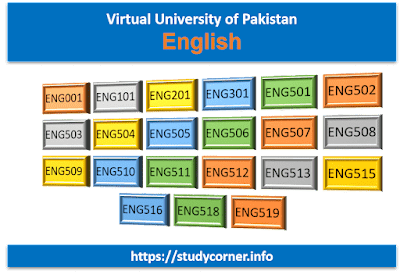 VU English Handouts, Assignments, Past Papers