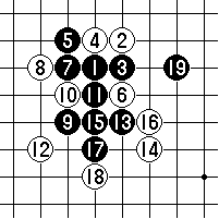 gomoku pattern