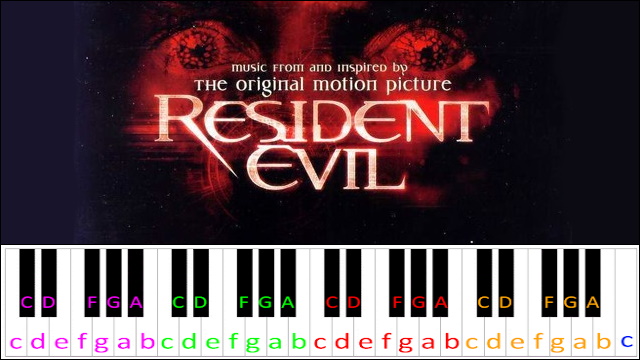 Resident Evil Main Theme Piano / Keyboard Easy Letter Notes for Beginners