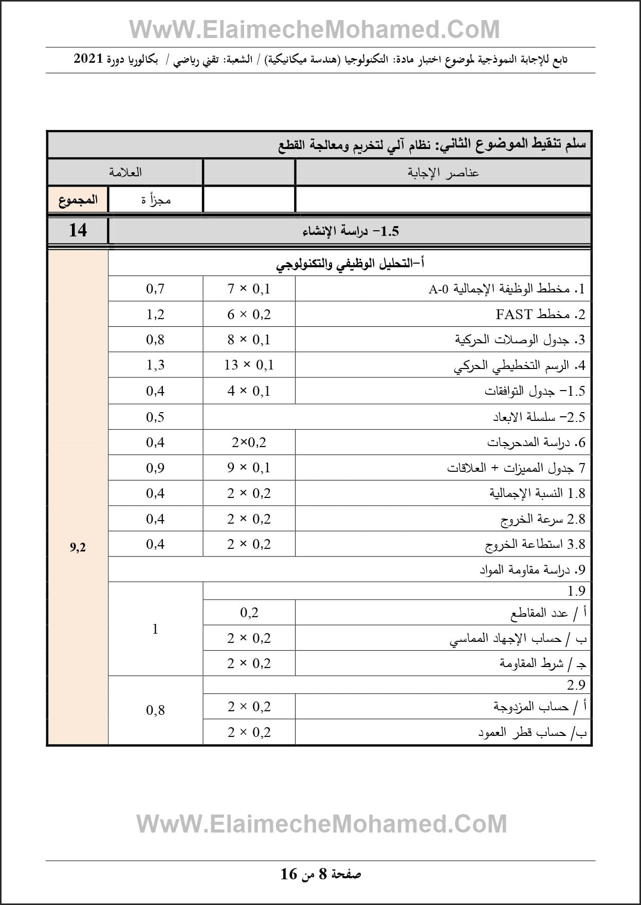 اختبار مادة الهندسة الميكانيكية مع الحل