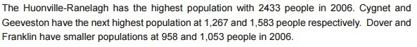 Huonville population