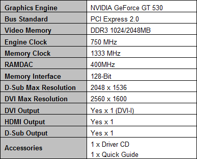 AFOX-GT-530-SPEC.jpg