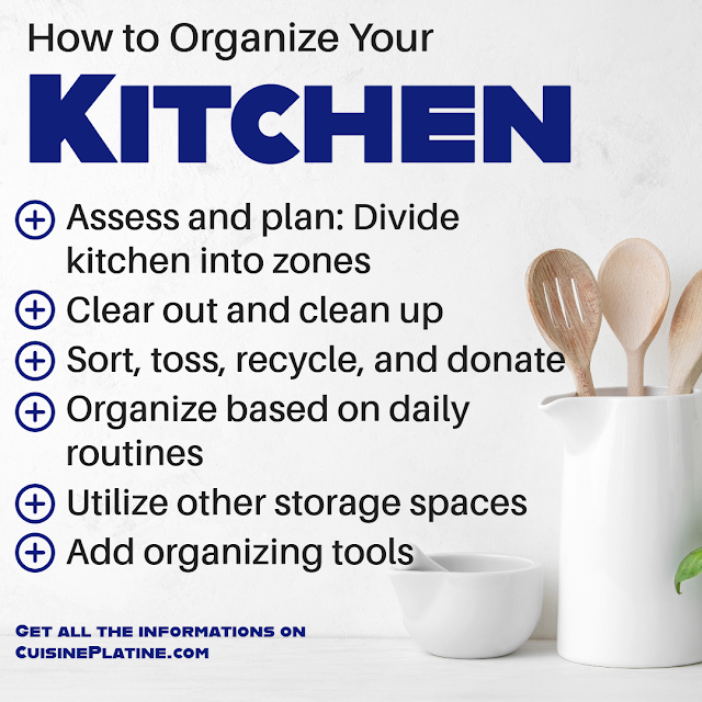 Illustration of how to organize your kitchen efficiently. Divide the kitchen into zones, clear out and clean up, and sort items for tossing, recycling, or donation. Organize based on daily routines and utilize additional storage spaces. Consider adding organizing tools. Test with screen readers for accessibility.